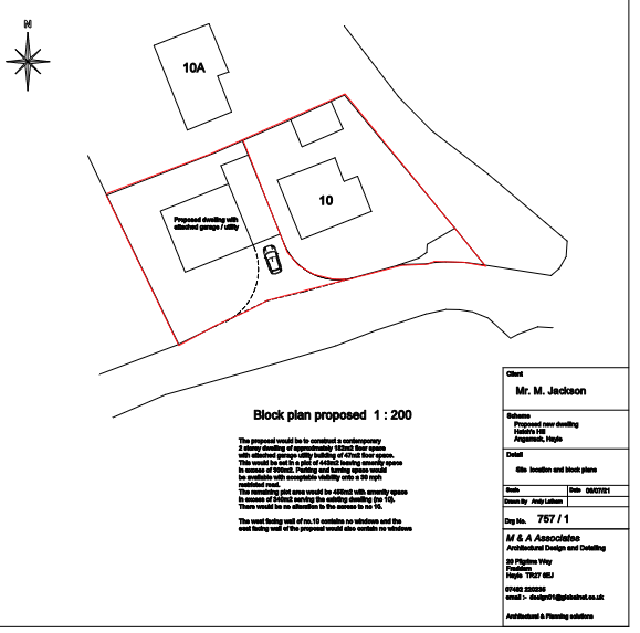 Block proposed